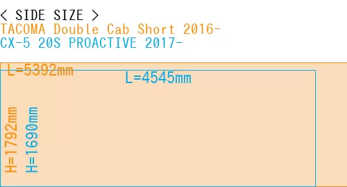 #TACOMA Double Cab Short 2016- + CX-5 20S PROACTIVE 2017-